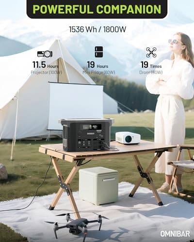 Omnibar Portable Power Station 1800W (3600W Peak), 1536Wh LiFePO4 Battery Generator with 1800W AC & 100W USB-C Output, 2Hrs Fast Charging Solar Generator for Home Backup, Power Outages, Camping & RVs - Thumbnail 2