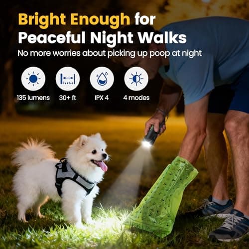 Dog Poop Bag Holder with 4 Modes Flashlight Rechargeable, Smart Dispenser with Used Bags Hook & Retractable Bags Design, Dog Walking Accessory with Carabiner Clip Fits Any Leash (60 Bags Included) - Thumbnail 2
