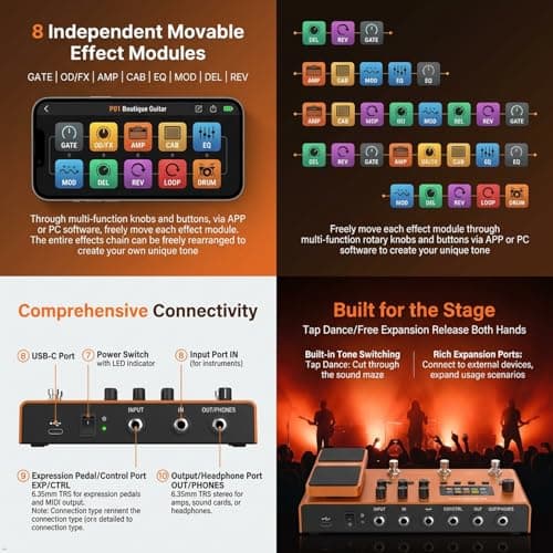 Bullfighter Multi Effects Guitar Pedal Pocket,125 Effects,99 Presets,10 Effect Modules,90s Looper,100 Drum Patterns, 20 IR/NAM Slots,USB Audio/OTG,Rechargeable for Electric Guitar and Bass - Thumbnail 4