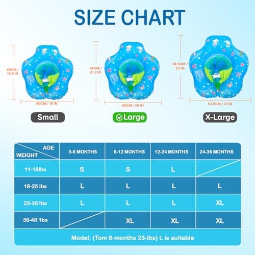 Baby Pool Float with Canopy,UPF50+ Sun Protection, Anti-Flip Double Air Chambers,Infants & Toddlers Swimming Water Float with Safety Seat, 2-in-1 Backstroke& Breaststroke, Suitable for 3-36 Months - Thumbnail 5