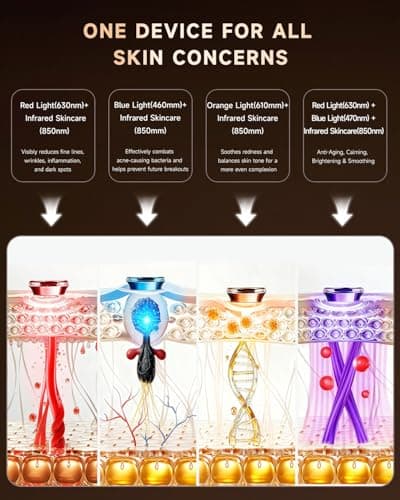 Red Light Therapy Mask for Face, 4 Modes Wireless Remote LED Face Mask Light Therapy, 850nm Near-Infrared & Red Light, 272 LEDs, Anti-Aging Skin Rejuvenation Device for Home or Travel Gift for Women - Thumbnail 3