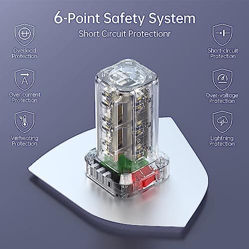 15FT USB C Power Strip Surge Protector Tower, Mini Power Strip Tower Travel 12 AC 4 USB Power Strip with USB Ports, Overload Protection for Home Office - Thumbnail 5