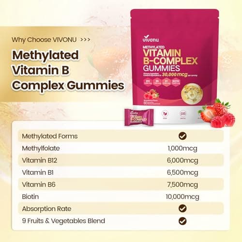 Vitamin B Complex Gummies, 6000 mcg Methylated Vitamin B12, with B6 B1, B2, B3, B5, B7, Methylfolate, Vitamins A C D E, Vegan, Non GMO, Methylated B Complex Vitamin - 60 Gummies - Thumbnail 4