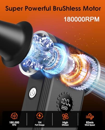 Efficore Super Power Compressed Air Duster, 180K RPM Brushless Motor, 45W Fast Charge; 4 Gears Adjustable Cordless Electric Air Duster; Rechargeable Air Blower for PC, Car, House, Outdoor Cleaning - Thumbnail 3