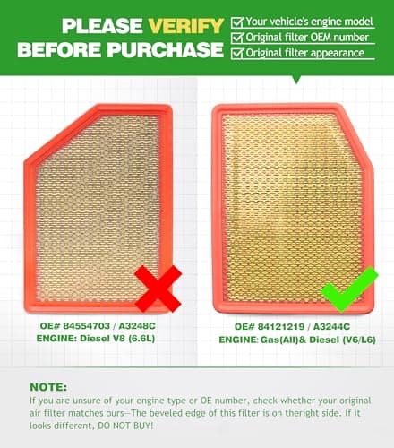 COCOAUTO Engine & Cabin Air Filter Kit for Silverado 1500 (2019-2026), Sierra (2019-2026), Tahoe Yukon Suburban 2021+, Replace A3244C 84121219 13508023 13356916, NOT for Diesel 6.6L - Thumbnail 4