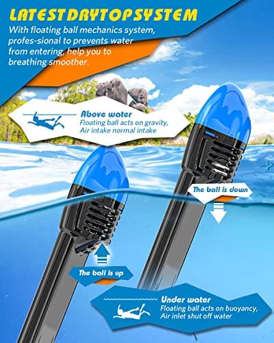 QingSong Full Face Snorkel Mask for Adults, Snorkeling Gear with Camera Mount, 180 Degree Panoramic View Snorkel Set Anti-Fog Anti-Leak - Thumbnail 6