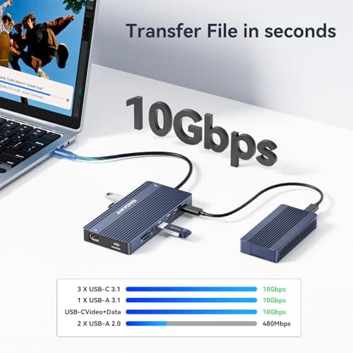 USB C Docking Station, 14 in 1 USB Hub for 3 Monitors, Dual 4K@60Hz HDMI & USB-C Video, 4xUSB-C(10Gbps), 3X USB-A, Ethernet, SD/TF & 3.5mm Audio Jack – Multiport Adapter for Laptop/HP/Dell/Lenovo - Thumbnail 3