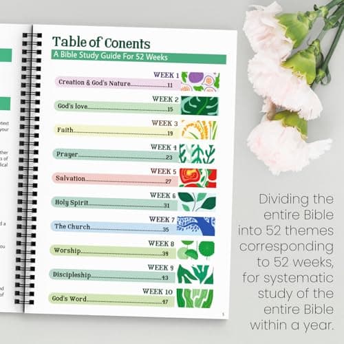 FITHOME Bible Study Guide in a Year with Bookmark, Bible Journaling in 52 Week Daily Devotional Book for Women Girls, Bibles Journal Kit with Note Space Study Supplies Accessories Christian Gifts (A4) - Thumbnail 3