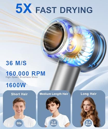 Hair Dryer, 160000 RPM High-Speed Ionic Blow Dryer with Magnetic Diffuser, Fast-Drying Hair Dryer for Women, 500M Negative Ions Frizz Control, Low-Noise Hairdryer for Home & Salon - Thumbnail 2