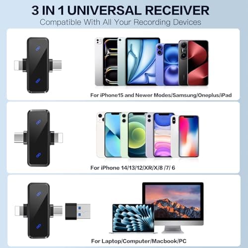 ZealSound Mini Microphone for iPhone with LED Display,Wireless Lavalier Mic with USB-C/Lightning/USB - Noise Reduction & Echo Effect,6 Windscreen Furry Muff Mics for TikTok,Podcast,ASMR,YouTube Videos - Thumbnail 6