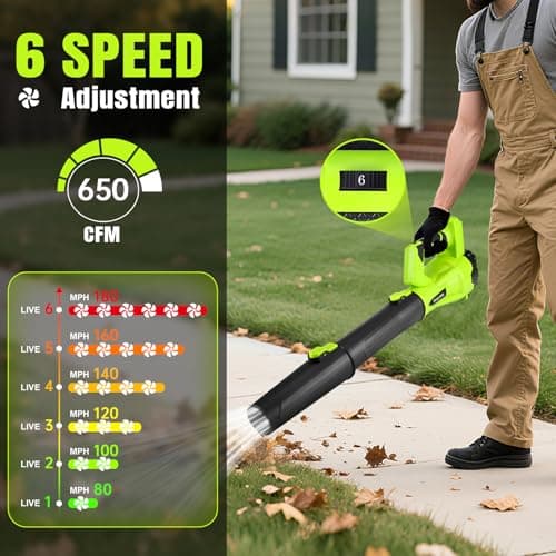 Leaf Blower Cordless,Electric Leaf Blower with 2 4.0Ah Battery Powered and Fast Charger, Lightweight Cordless Blowers for Spring Lawn Care and Dust,6 Speed Control - Thumbnail 4