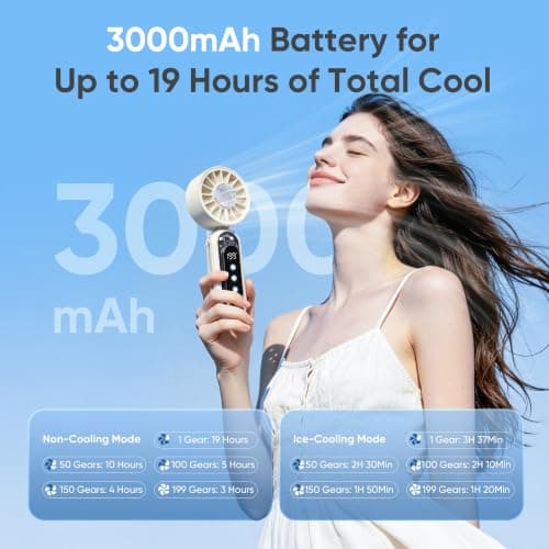 Portable Handheld Fan, Personal Mini Fan Ice Cooling, Hand Held Fan 1-199 Speeds, Rechargeable Turbo Fan Up to 19H, Makeup Fan with Flashlight & Phone Holder, Ideal for Outdoor & Travel (White) - Thumbnail 4