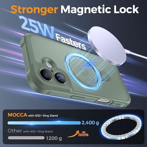 MOCCA Design for iPhone 16 Case with Magnetic Invisible Stand [Full Camera Protection] [Compatible with Magsafe] Military Drop Shockproof Translucent Matte Phone Case Cover 6.1",Calke Green - Thumbnail 2