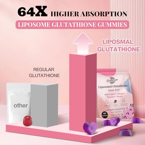 Orinthalixium Liposomal Glutathione Gummies 1000MG - Sugar Free Reduced L-Glutathione with Vitamin C & Vegan Collagen - Antioxidant & Skin Wellness - 150 Count - Thumbnail 5