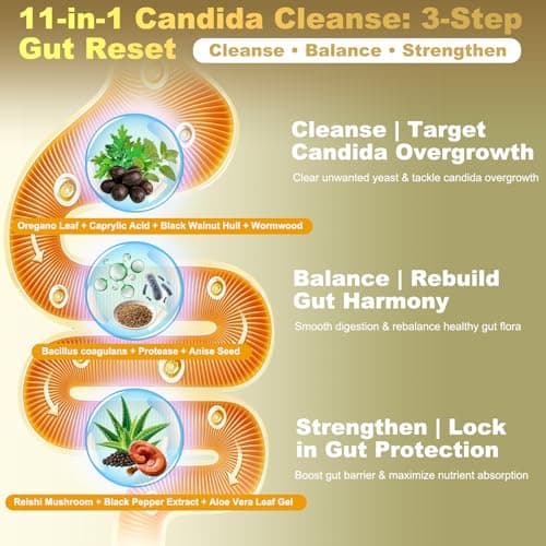 Candida Cleanse Detox for Women & Men - Gut & Parasite Cleanse with Caprylic Acid, Oregano, Black Walnut - Candida Support & Overgrowth Balance, Drops for Gut, Digestive & Immune Support (2 Fl Oz) (3) - Thumbnail 4