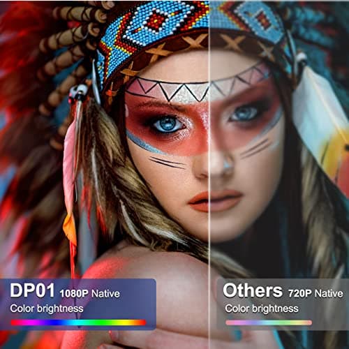 Projector with WiFi and Bluetooth, Outdoor Mini Movie Projector by YOWHICK with 5G WiFi, Native 1080P 9500L and 4K Support for HDMI, VGA, USB, Laptop, iOS & Android Phone - Thumbnail 4