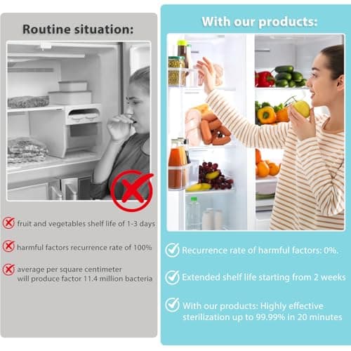 Fridge Deodorizer for Refrigerator,Powerful Odor Eliminator Lasts 10+ Years Works in Cars Shoe Closets Pet Areas More Effective Than Baking Soda Activated Charcoal Blue - Thumbnail 6