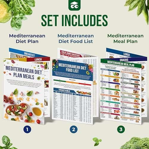 EXCOOL CLUB 3 Pcs Laminated Mediterranean Diet Charts - Food List Poster with Serving Sizes, Net Carbs, Calories, Mediterranean Meal Plan Recipes for Beginners, Seniors, Weight Loss - Thumbnail 2