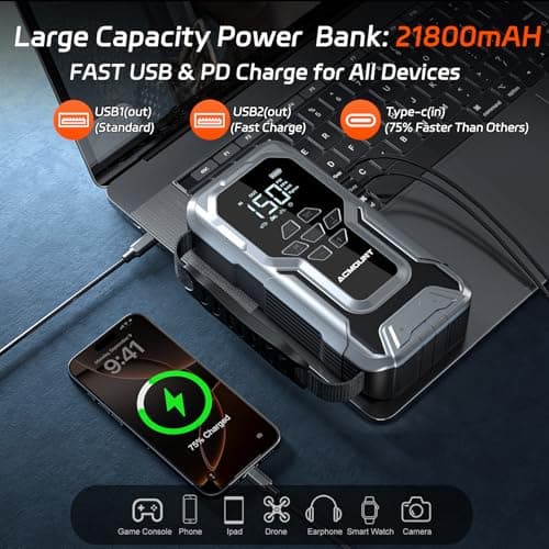 Acmount Jump Starter with Air Compressor, 6000A Car Battery Jumper Starter Portable(All Gas/10.0L Diesel), 150PSI Tire Inflator Air Pump, 12V Jump Pack with LCD Display, USB Quick Charge & LED Light - Thumbnail 4