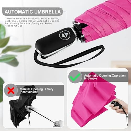 Compact Mini Umbrella Automatic - Folding Travel Umbrella, Micro & Mini Design for Women Purse or Pocket, Auto Open Close - Thumbnail 4