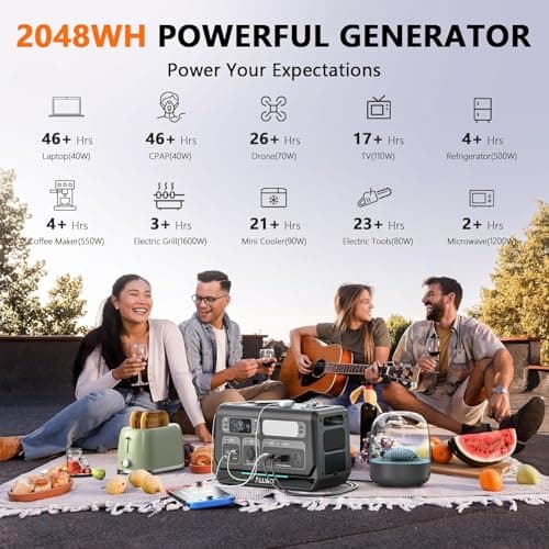 ALLWEI 2400W Portable Power Station with B200 PRO Expansion Battery, 4096Wh LiFePO4, 3600W Super Power Mode, 1500W AC Charging & 1200W Solar Charging Generator for Camping Home Outdoor Emergency - Thumbnail 2