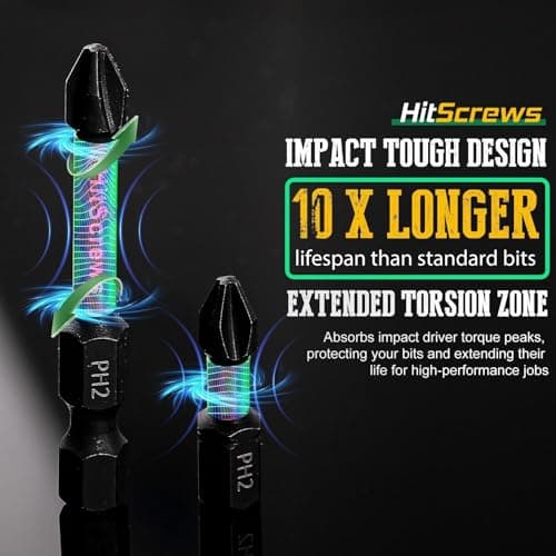 Hitscrews PH2 Long Phillips Screwdriver Bit Set – 12 Pack Mixed Length Phillips Impact Driver Bits with High Magnetic Bit Holder, S2 Steel, 1"/2"/4"/6" Magnetic Driver Bits - Thumbnail 5