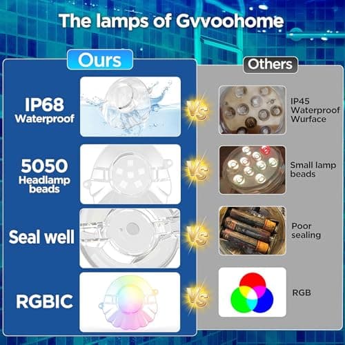 AHAWILL 50FT RGB Pool Lights for Inground & Above Ground Pools, Plug-in 8 Shell Pool LED String Lights,IP68 Waterproof, Remote/APP Control,16 Million Colors,44 Dynamic Modes for Swimming Pool Decor - Thumbnail 4