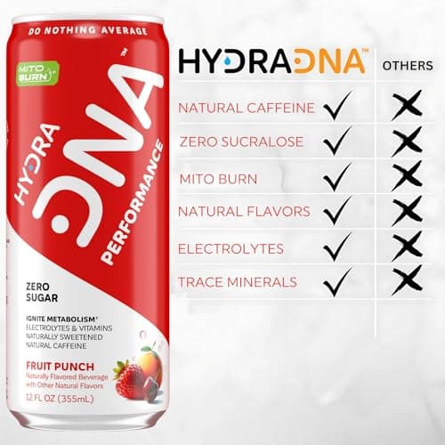 HYDRADNA- Clean Performance Drink, Zero Sugar | For Natural Fuel, Alertness, Boost, Stamina,120 mg Organic Caffeine, Natural Flavors, Zero Sucralose, Clean Ingredients (12 Pack) (12 Pack, Fruit Punch) - Thumbnail 3
