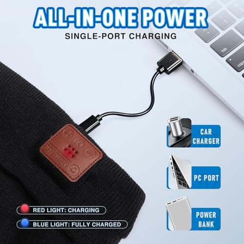 Stocking Stuffers for Adults Men, Bluetooth Beanie Hat with Light, Christmas Stocking Stuffers for Teen Boys, White Elephant Gifts for Adults Him Boyfriend Dad Husband, Gifts for Men Who Want Nothing - Thumbnail 4