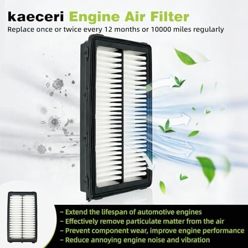 Engine Cabin Air Filter kit for Tucson(2022-2025),for Santa Fe(2021-25), for Sorento(21-25), for Santa Cruz (22-25), for Sport-age (23-25), for K5(21-25), Replace 28113L1000&97133L1000(Not For Hybrid) - Thumbnail 3