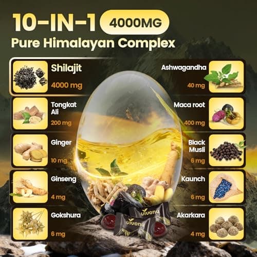 VivoNu Shilajit for Men & Women Gummies | 4000mg High Potency 10-in-1 Formula with Pure Himalayan Shilajit, Ashwagandha, and 75% Fulvic Acid | Sugar-Free Vegan, 85+ Trace Minerals - Thumbnail 3