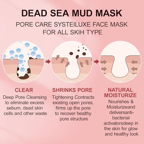 OUPEICHARM Dead Sea Mud Mask, Strawberry Clay face Masks Vegan Detox Dead Sea Mask, Clay Masks with Kaolin Pink Clay Mud Mask, Deeping Cleansing Hydrating Oil Control Pore Blackheads 4.2 Oz - Thumbnail 5