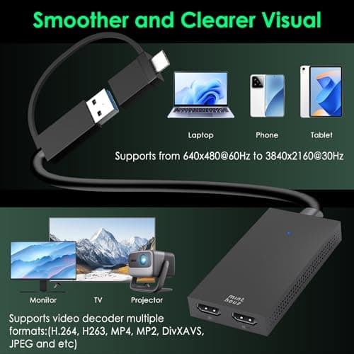 Minthouz HDMI Splitter for Dual Monitors, Universal Video Graphics Adapter for Thunderbolt 5/4/3, USB 4, USB-A/C, Mac and Windows, USB-C to 4K@30Hz &1080p@60Hz HDMI Extender for Windows & MacBook - Thumbnail 6