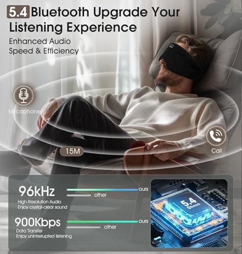 Sleep Mask with Headphones Bluetooth 5.4, TOPOINT Blackout Eye Mask for Sleeping Headphones Earphones with Soft Bamboo Cotton Cooling Breathable, HD Stereo Speaker for Side Sleepers Women Men Travel - Thumbnail 3