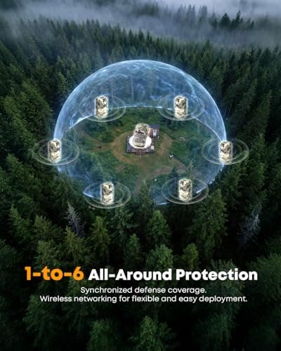 Camping Radar Security Alarm, Wireless Perimeter Alarm,1/2 Mile Range, IP66 Waterproof System for Outdoor Camp Security & Survival Gear-Updated Version (Woodland camo) - Thumbnail 4
