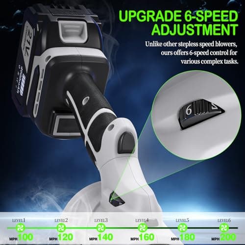 TNELTUEB Leaf Blower Cordless, 6 Speed Modes, Small Blowers for Lawn Care - Thumbnail 5