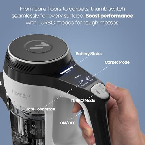 YONNDER Cordless Vacuum Cleaner, 550W 55KPA 70Mins Powerful Vacuum Cleaners for Home, with Anti-Tangle, LED Display Screen, Self-Standing Stick Vacuum for Hardwood Floors/Pet Hair/Carpet, M1 - Thumbnail 3