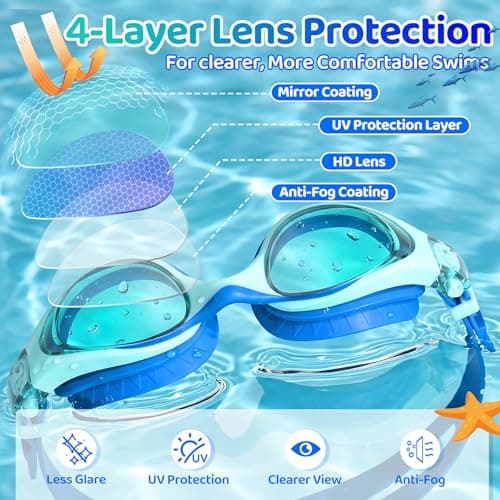 Vvinca Kids Swim Goggles for Boys Girls Age 6-14, Anti-Fog UV Protection Clear Swimming Goggles, Leak-Proof Kids Pool Goggles with Easy Side-Pull Adjustment for Toddler Youth Pool Water Swimming - Thumbnail 2