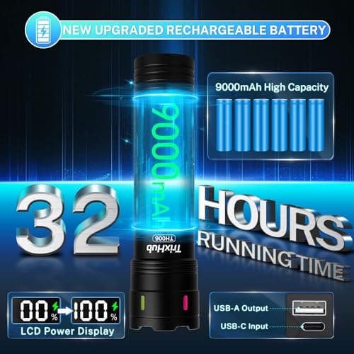 Rechargeable Flashlights 990,000 High Lumens, Super Bright Flash Light Long Range 5000ft, 4 Mode with Red LED Flashing Tactical Flashlight, High Powered Flashlight High Beam for Home Emergency Camping - Thumbnail 4