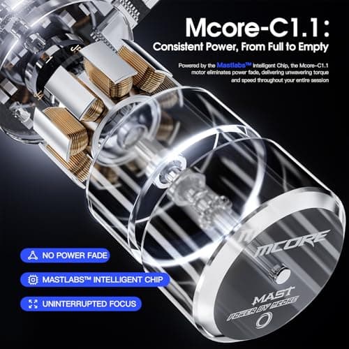 Mast Tattoo Flip4 Pro Cordless Tattoo Pen Machine Gun 7 Strokes Length 2.5mm-4.5mm Coreless Motor 2000mAh Battery Power Supply 2 Batteries - Thumbnail 4