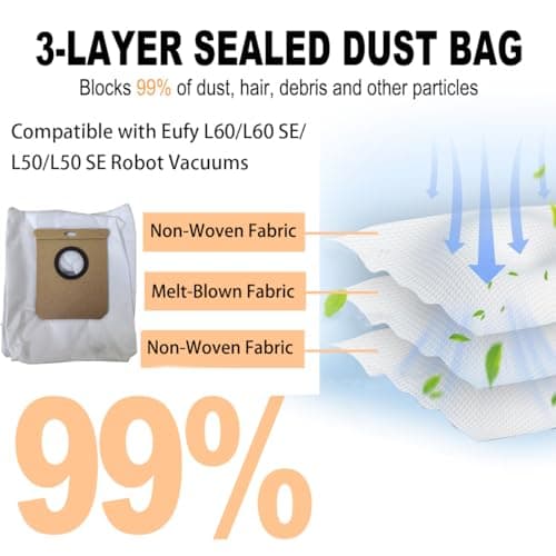 12 Pack Replacement Dust Bags compatible with Eufy L60 / L60 SE / L50 / L50 SE Robot Vacuum Bags for Eufy 3.6L Large Capacity Dust Bag for Home Office - Thumbnail 2