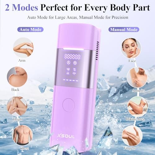 Xsoul Laser Hair Removal with Sapphire 5℃ Ice Cooling, Painless & Permanent IPL Laser Hair Device for Women Men, 2 Modes, 5 Levels, 999,999 Flashes, at Home Hair Remover for Bikini, Armpit & Face - Thumbnail 4