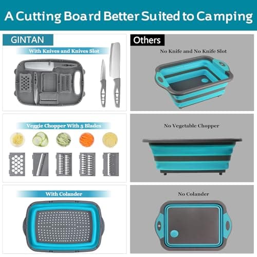 Gintan Collapsible Camping Cutting Board, 9-in-1 Chopping Board with Colander, Kitchen Vegetable Washing Basket for Camping, Camping Gifts Camping Accessories for RV Campers (Blue+Grey) - Thumbnail 3
