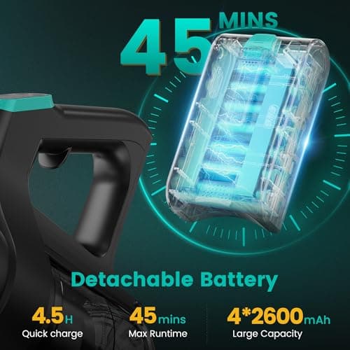 Zefiro Cordless Vacuum Cleaner,45Mins Runtime Vacuum Cleaners for Home, Anti-Tangle and 1.5L Dust Cup, Lightweight Vacuum for Hardwood Floor Carpet Pet Hair - Thumbnail 3