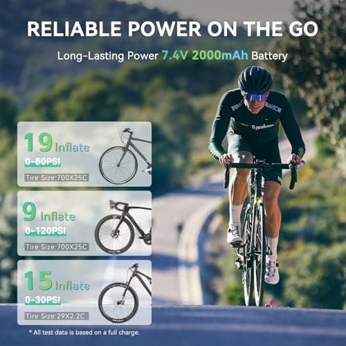 CYCPLUS Electric Bike Pump, A3Mini, 120 PSI, Brushless Motor, with Display - Thumbnail 2