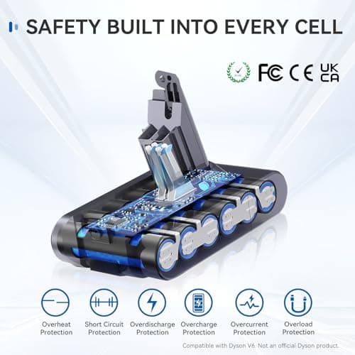 HUAYUE 4.5Ah Replacement Battery for V6 Battery with 1*Pre-Filter 1*Post-Filter 1*Cleaning Brush Compatible with V6 Animal Absolute Motorhead SV03 SV05 SV07 SV09 DC58 DC62 DC74 Vacuum Cleaner,Etc - Thumbnail 5