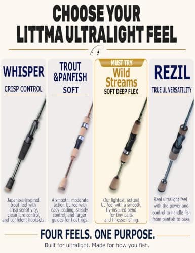 LITTMA Wild Streams Ultralight Spinning&Casting Trout Rod, 2-Piece Fishing Rod for Crappie, Panfish & Micro Fishing, Green Carbon Fiber Blank with Cork Handle, 5’6”/6’/6’6”/7’ - Thumbnail 2