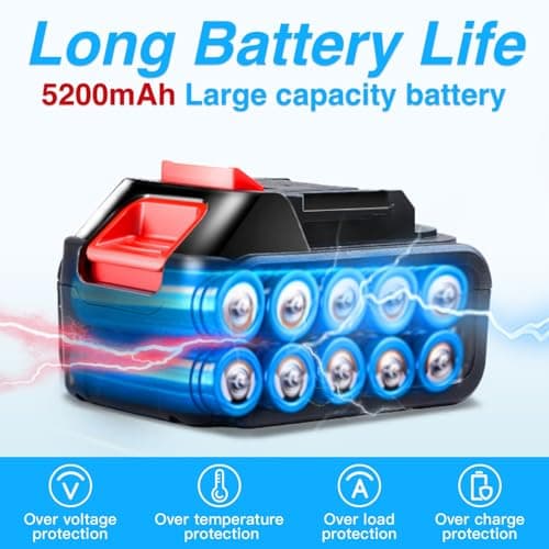 Mini Chainsaw Cordless 8 Inch with 2x 5200mAh Batteries, Portable Electric Chain Saw, Automatic Oiler, Battery Powered Small Handheld Saw,Trees Branches Trimming, Wood Cutting (Blue) - Thumbnail 3