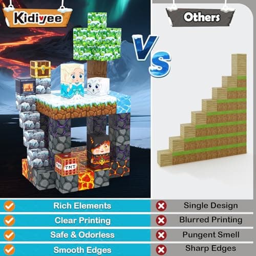 Magnetic Blocks - Build Mine Magnet World Ice Lava Set, Vibrant Colorful Building Blocks with Ultra Magnet Strength for Kids Ages 3-8, STEM Toys Creative Gifts for 3+ Year Old Boys Girls (100PCS/0.8") - Thumbnail 3