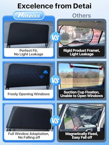 Nmoiss Car Window Shades for Baby[Ice Crystal Cooling Layer](2 Pack) UV-Blocker Cling Sun Shade 99% UV Protection Fit SUV/Sedan/Minivan | Roll Windows Down, Privacy Safe Medium - Thumbnail 5